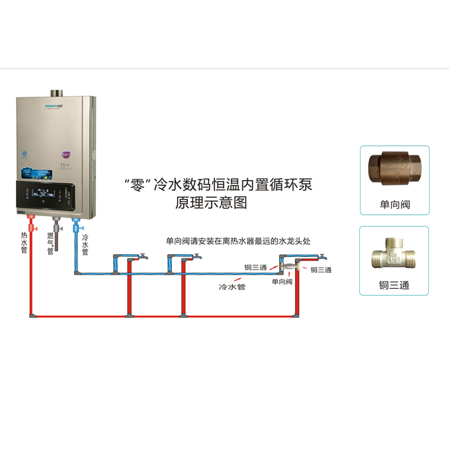 B21零冷水安装示意图.jpg