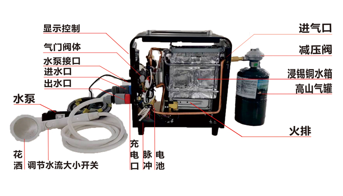 3L户外便携式燃气热水器A3款结构